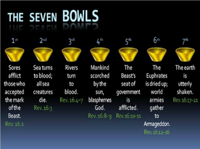Walking in the Light : Revelation 15 &amp; 16 - The 7 Bowls of God's Wrath